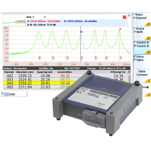 Analyse-du-spectre-optique